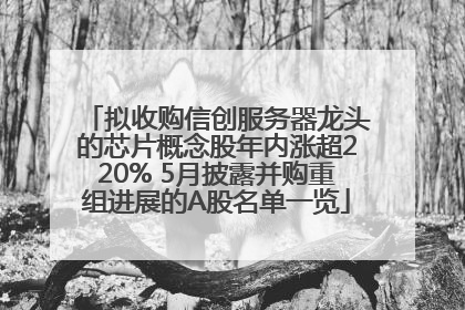 拟收购信创服务器龙头的芯片概念股年内涨超220% 5月披露并购重组进展的A股名单一览